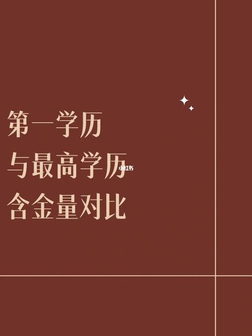 就業(yè)：重要性比較第一學歷和最高學歷 - 腿腿教學網(wǎng)