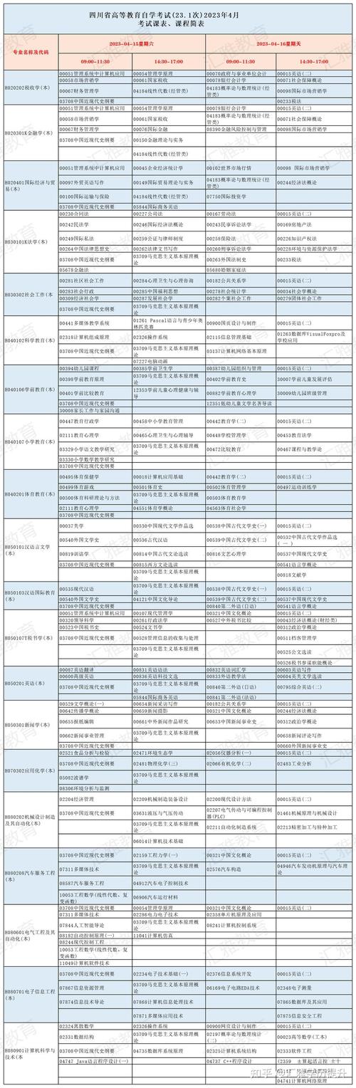 2024年自考報(bào)名時(shí)間及今年四月報(bào)考截止日期 - 腿腿教學(xué)網(wǎng)