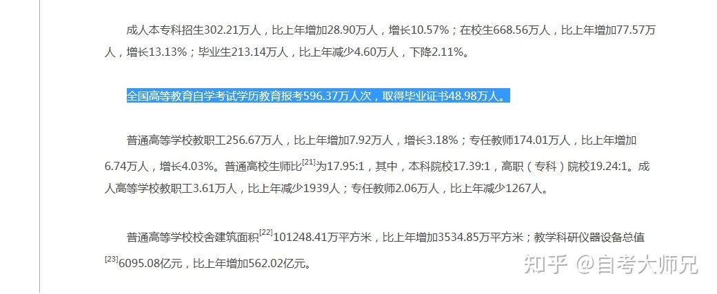 自考難度如何？通過率是多少？ - 腿腿教學(xué)網(wǎng)