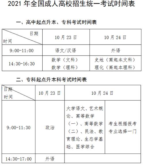 陜西2023年成人高考成績查詢時(shí)間 - 腿腿教學(xué)網(wǎng)