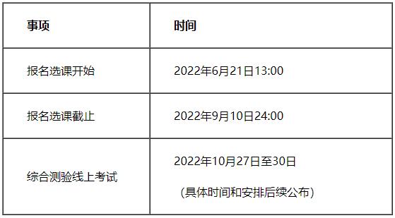 2022年秋季網(wǎng)絡(luò)教育報名時間確定 - 腿腿教學(xué)網(wǎng)