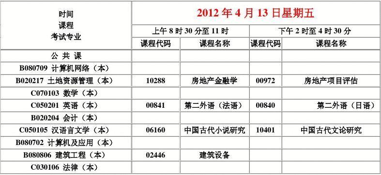 自考報(bào)名時(shí)間及具體考試時(shí)間（4月） - 腿腿教學(xué)網(wǎng)