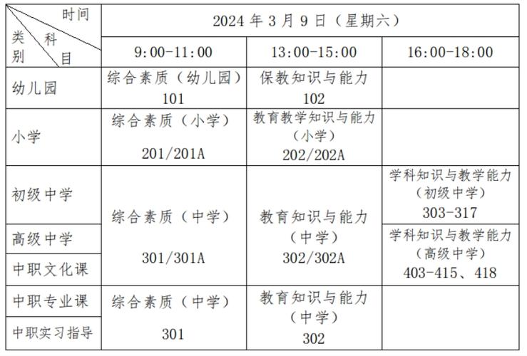 2024全國自學(xué)考試報(bào)名時(shí)間表發(fā)布！報(bào)名即將拉開帷幕 - 腿腿教學(xué)網(wǎng)