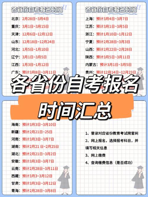 2024年遼寧自考報名時間及安排 - 腿腿教學(xué)網(wǎng)