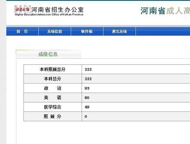 2023年河南成人高考成績查詢流程簡介 - 腿腿教學(xué)網(wǎng)