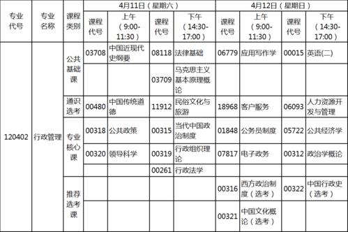 自考報名條件及收費標(biāo)準(zhǔn)（4月） - 腿腿教學(xué)網(wǎng)