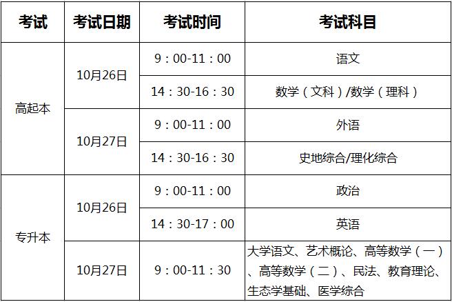 2024年成人自學(xué)考試時間表及考試時間段 - 腿腿教學(xué)網(wǎng)