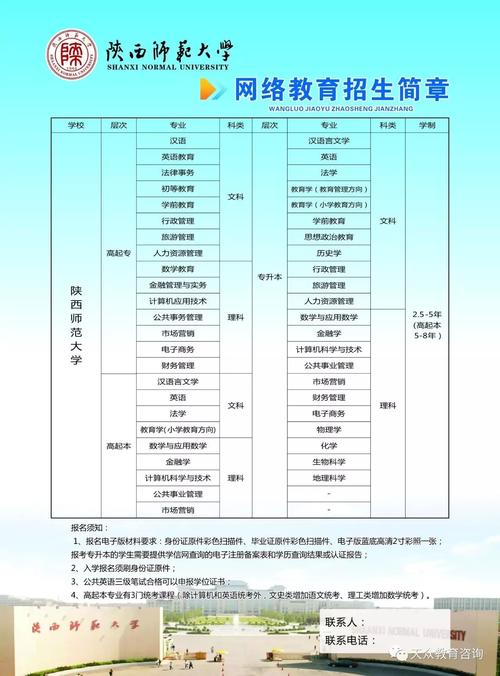 陜西師范大學(xué)2022網(wǎng)教報(bào)名時(shí)間與報(bào)考要求 - 腿腿教學(xué)網(wǎng)