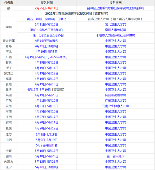 北京大學(xué)醫(yī)學(xué)院2022年網(wǎng)上教育報(bào)名及考試時(shí)間詳情公布 - 腿腿教學(xué)網(wǎng)