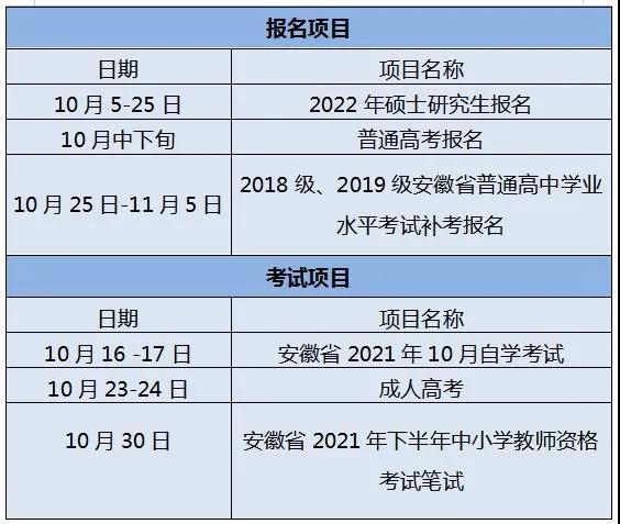 2022年遠程教育報名和考試時間公布 - 腿腿教學(xué)網(wǎng)