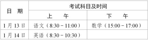 2024年電大報(bào)名時(shí)間及考試日期 - 腿腿教學(xué)網(wǎng)