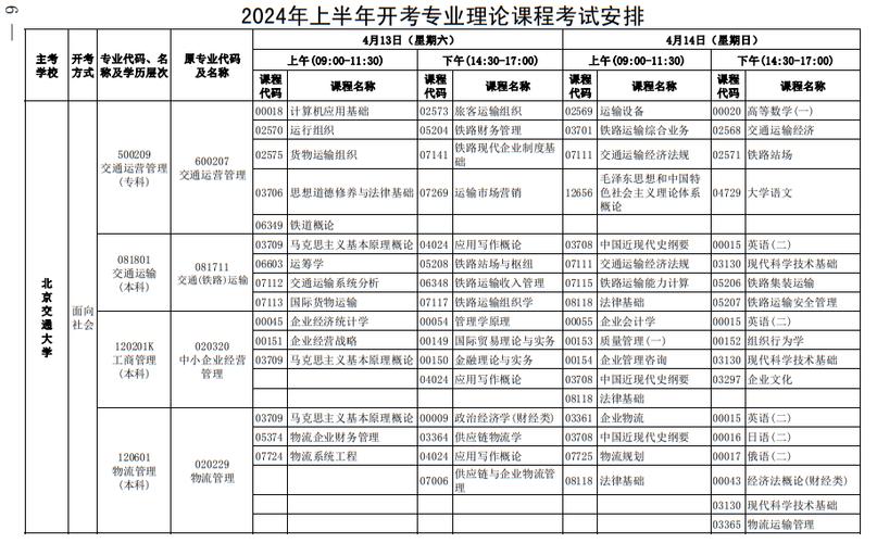 2024年新疆自考上半年報(bào)名時(shí)間 - 腿腿教學(xué)網(wǎng)