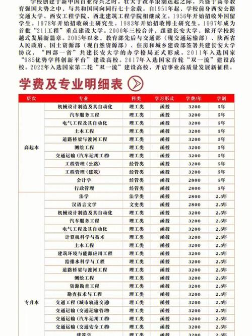 2024年成人大專報名要求及費用詳解 - 腿腿教學網(wǎng)