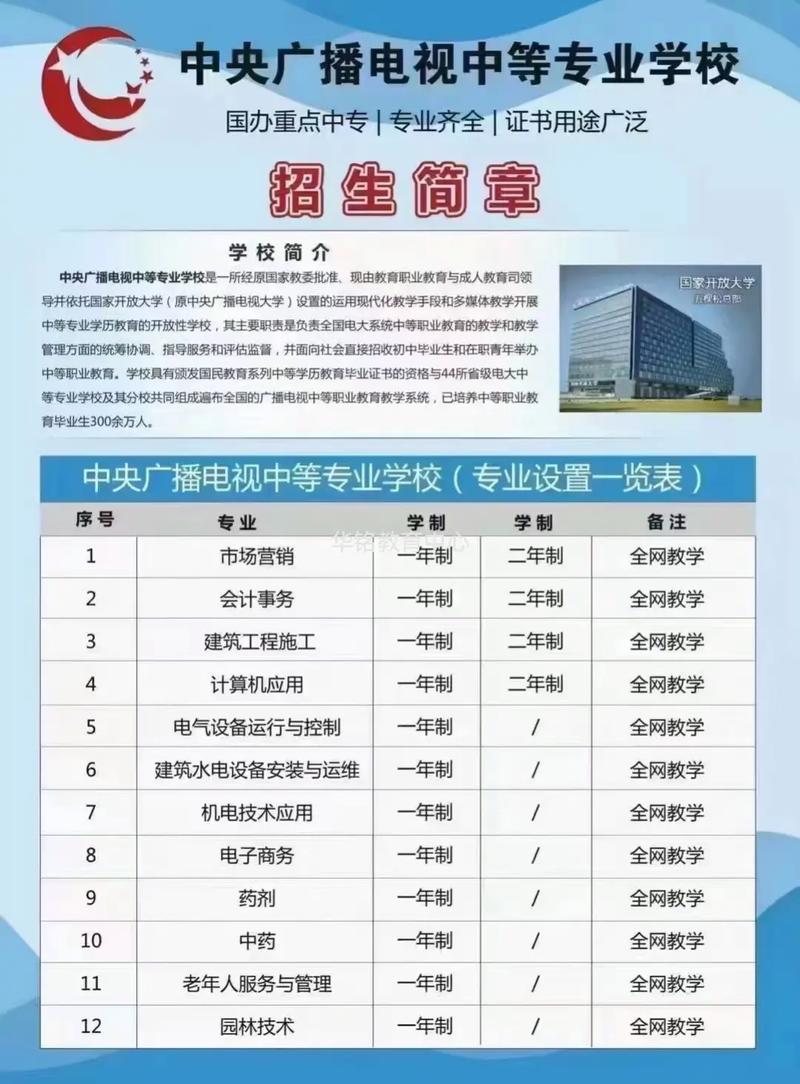 中專畢業(yè)生能報考成人高考嗎？是否沒有讀完中專也能參加成人高考？ - 腿腿教學(xué)網(wǎng)