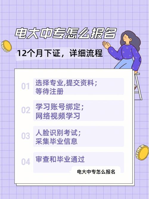 如何報考電大及報名時間 - 腿腿教學(xué)網(wǎng)