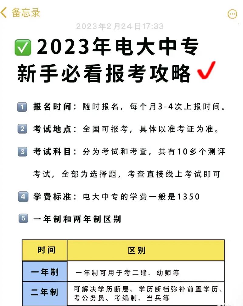 2023年電大報名條件要求是什么？ - 腿腿教學網(wǎng)