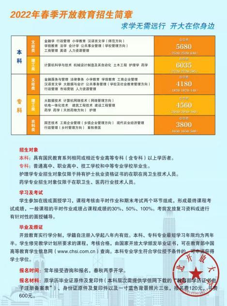 如何報(bào)考正規(guī)電大？報(bào)名地點(diǎn)和時(shí)間介紹 - 腿腿教學(xué)網(wǎng)