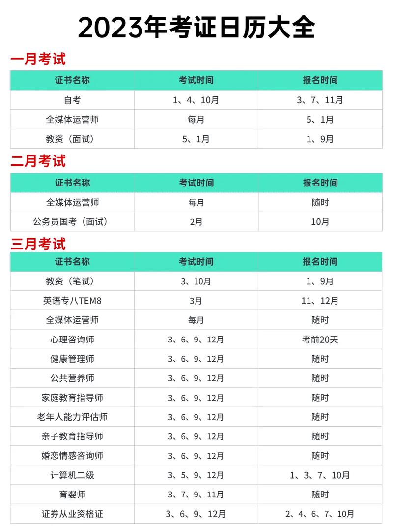 2023年電大報(bào)名截止時(shí)間及報(bào)考月份 - 腿腿教學(xué)網(wǎng)