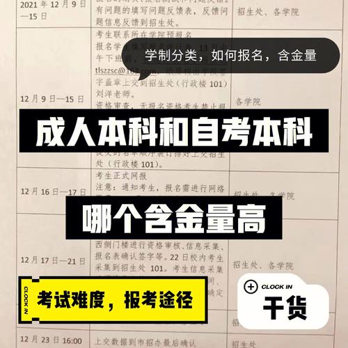 專升本的含金量高低及報(bào)考方式排名 - 腿腿教學(xué)網(wǎng)