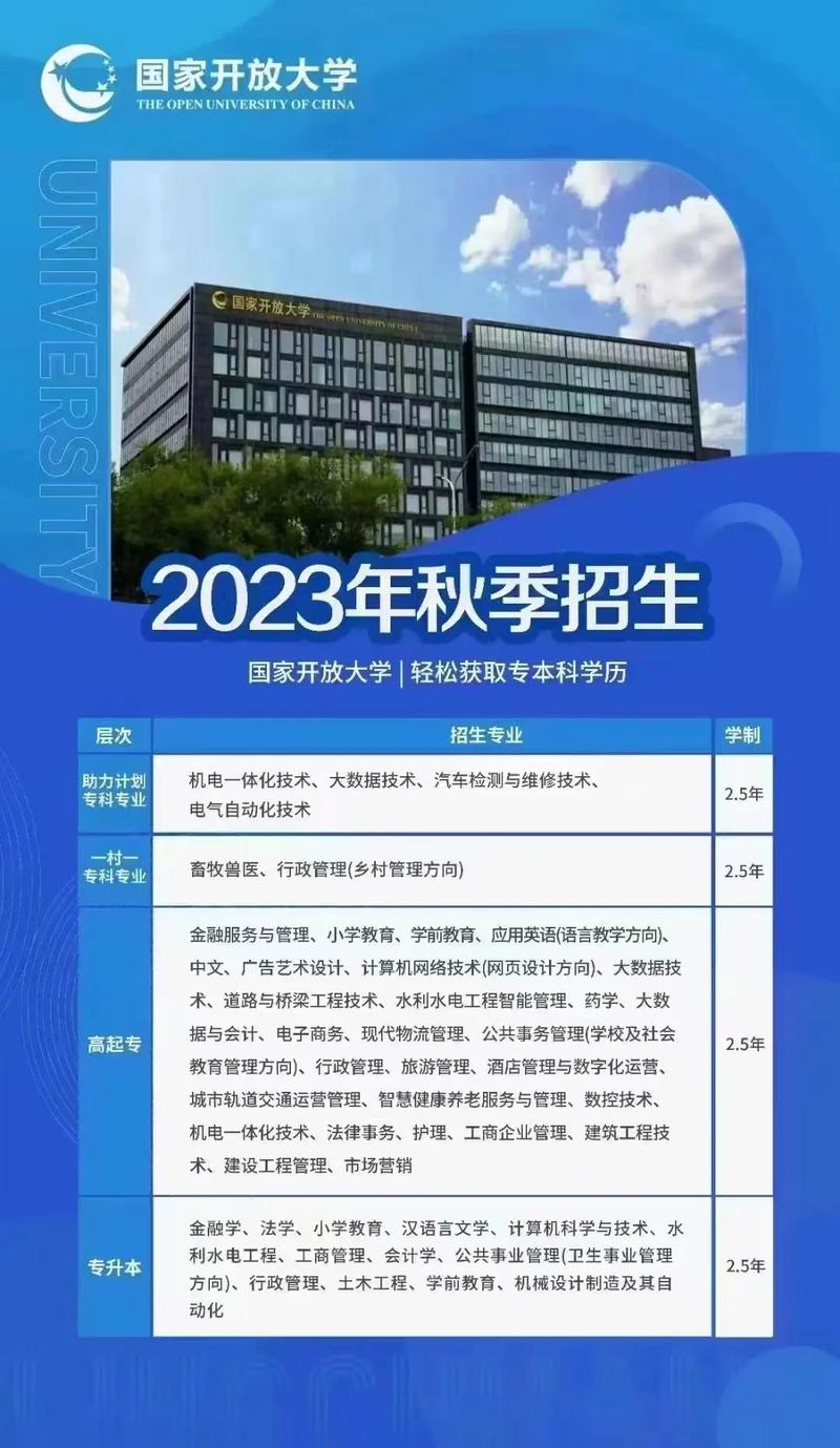 2023年電大秋季報名時間及截止日期 - 腿腿教學(xué)網(wǎng)