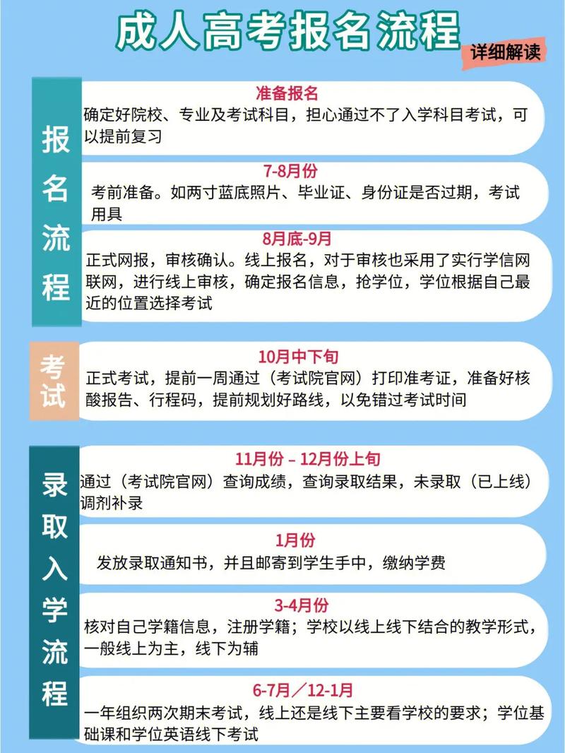 成人高考允許攜帶手機嗎？ - 腿腿教學網(wǎng)