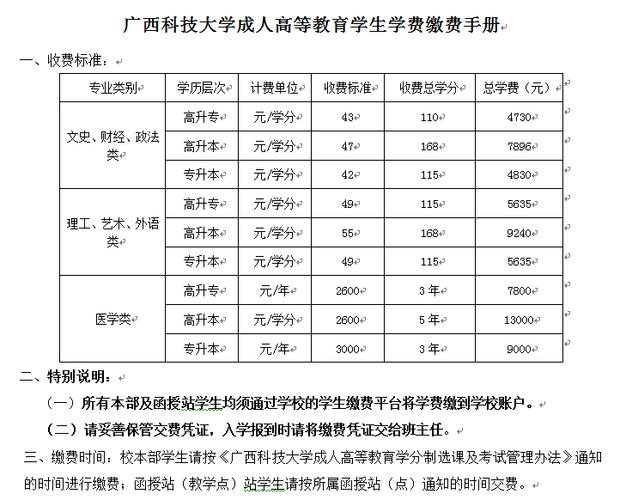 成人高考學(xué)費(fèi)繳納指南 - 腿腿教學(xué)網(wǎng)