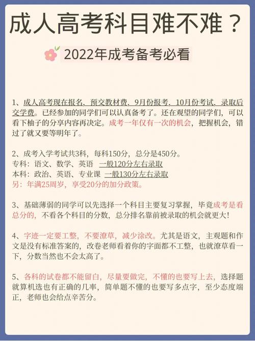 成人高考金融專業(yè)考試難度如何？