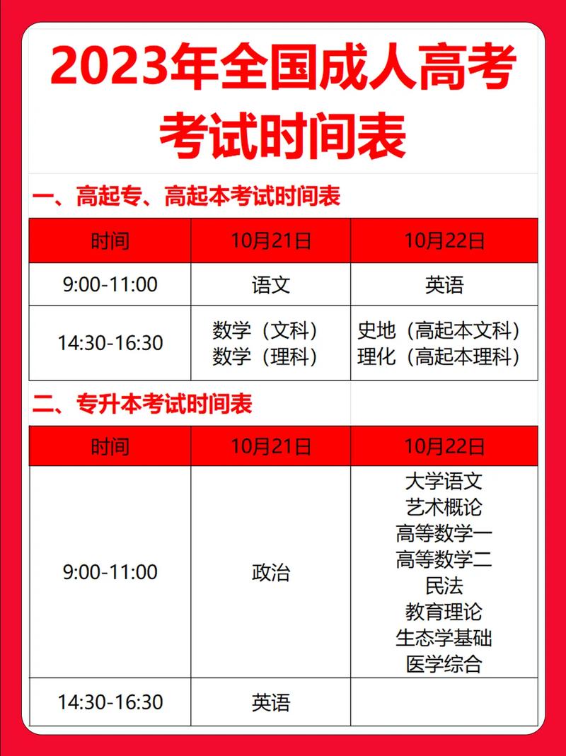 成人高考報(bào)名后需要多久參加考試？