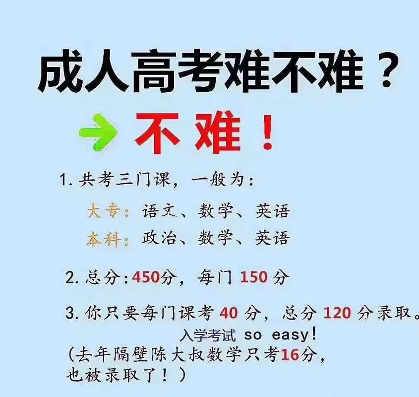 成人高考并非全日制教育 - 腿腿教學(xué)網(wǎng)