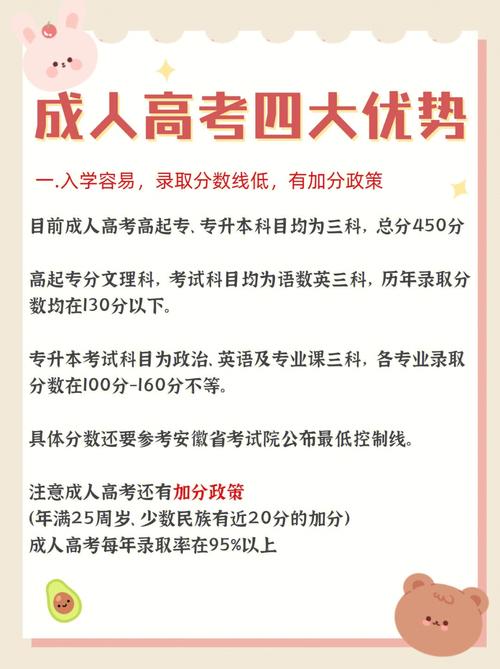 成人高考究竟考察什么內(nèi)容？