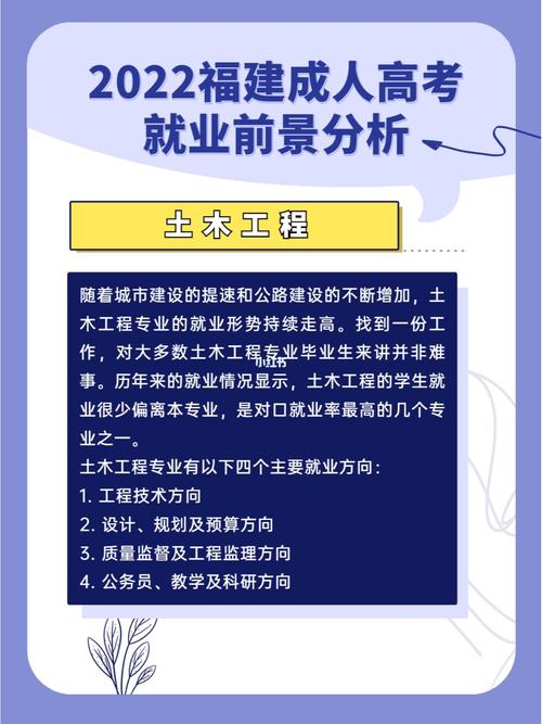 成人高考土木工程專業(yè)的優(yōu)勢(shì)及發(fā)展前景
