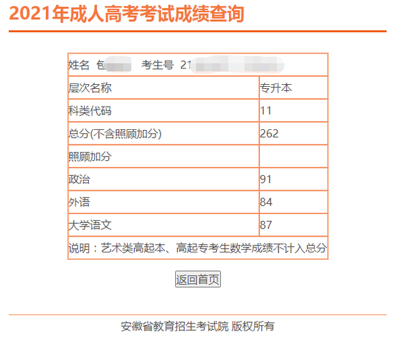 安徽成人高考專升本分數(shù)線查詢 - 腿腿教學網(wǎng)