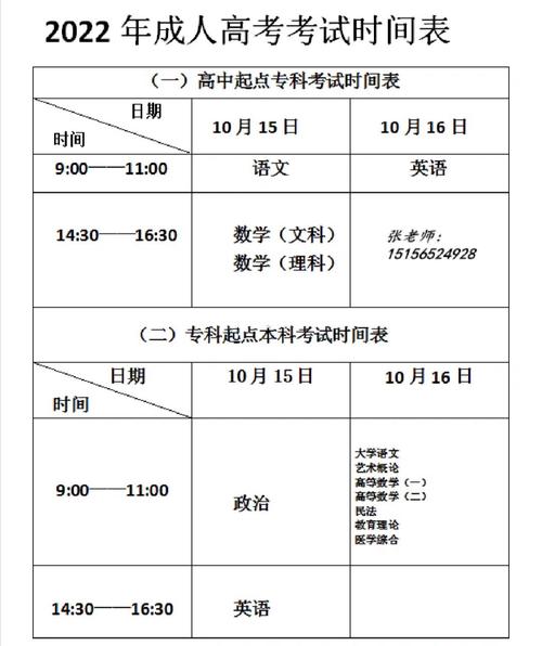 成人高考考試科目的考試時間是怎么安排的？ - 腿腿教學網(wǎng)