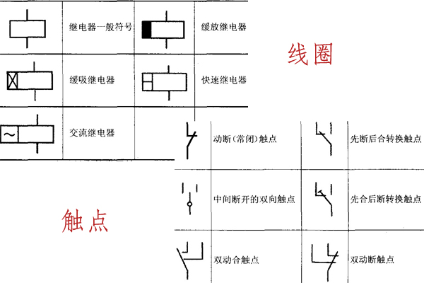 繼電器原理圖符號