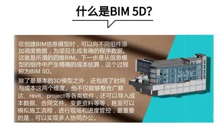 BIM5D教程 | 什么是BIM5D和哪個是5D？