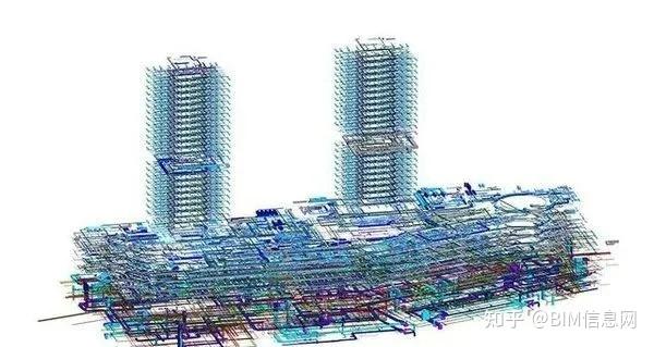 什么是BIM5D的五個維度？ - BIM,Reivt中文網(wǎng)