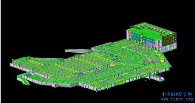 BIM5D教程 | BIM5D涵蓋