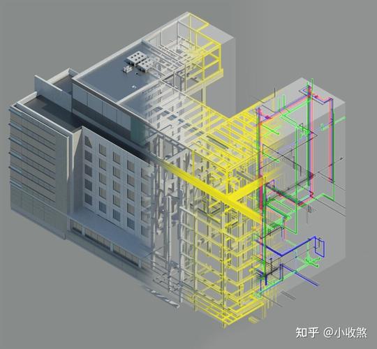 BIM中的5D模型有哪些要素？