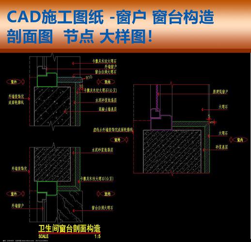 圖解窗口中的節(jié)點 - BIM,Reivt中文網(wǎng)