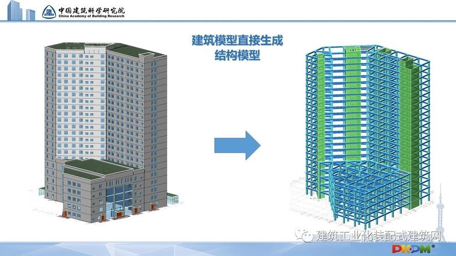 使用BIM技術(shù)可提前檢驗(yàn)建筑設(shè)備空間的合理性 - BIM,Reivt中文網(wǎng)