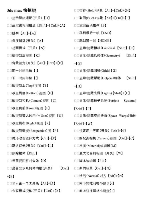 3DMax快速切換視圖的快捷鍵 - BIM,Reivt中文網(wǎng)