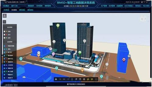 施工中應用的BIM5D技術 - BIM,Reivt中文網(wǎng)