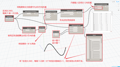 全部的dynamo教程視頻 - BIM,Reivt中文網(wǎng)