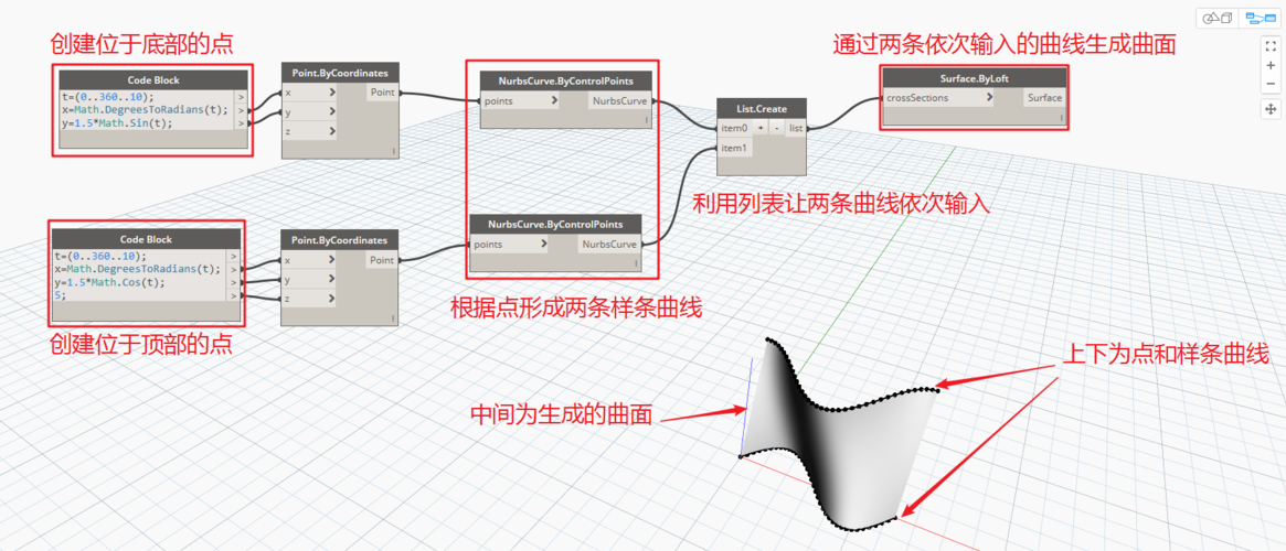 使用dynamo生成曲面 - BIM,Reivt中文網(wǎng)