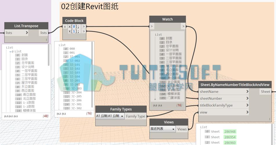 dynamo的放樣創(chuàng)建過程 - BIM,Reivt中文網(wǎng)