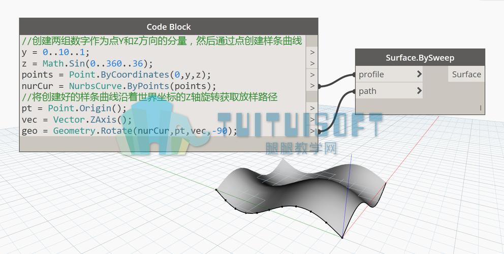 dynamo的放樣創(chuàng)建過程 - BIM,Reivt中文網(wǎng)