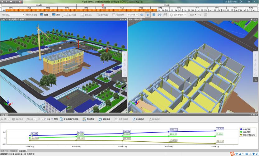 BIM5D的功能和用途有哪些？ - BIM,Reivt中文網(wǎng)