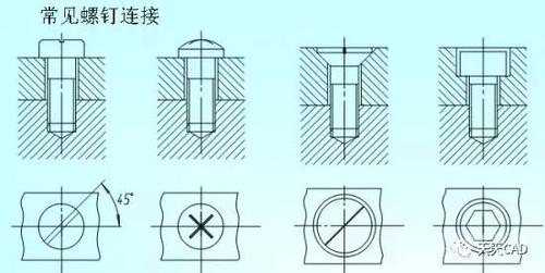 如何在CAD中繪制三維螺絲圖 - BIM,Reivt中文網(wǎng)