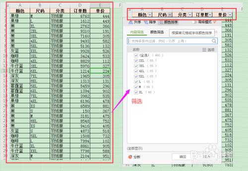 篩選指定數(shù)據(jù)的list方法 - BIM,Reivt中文網(wǎng)