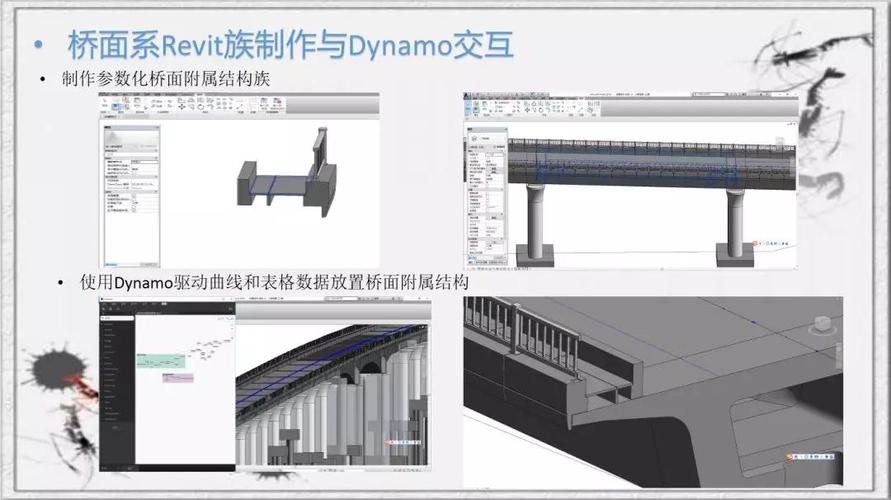 設(shè)計參數(shù)化橋梁的Dynamo - BIM,Reivt中文網(wǎng)